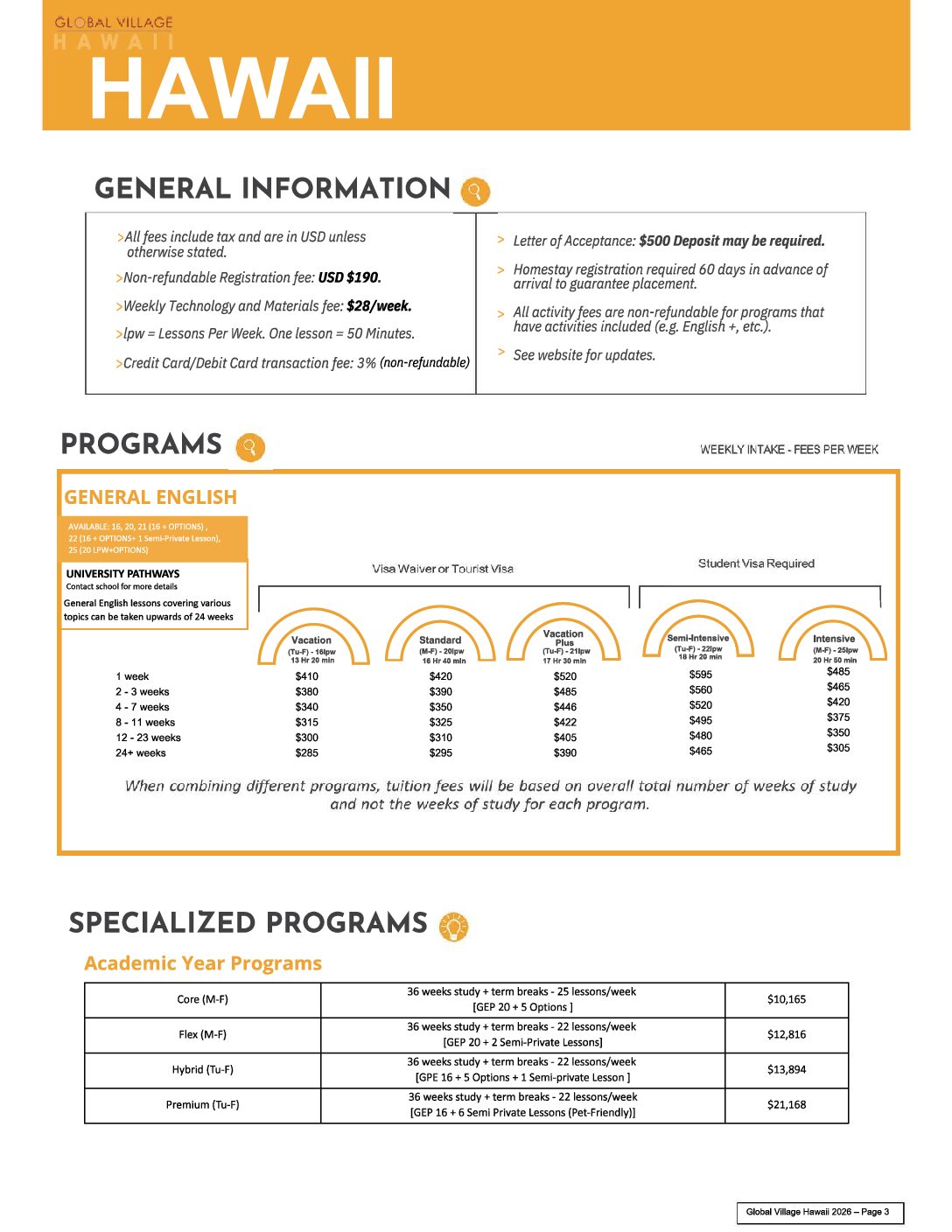 グローバルビレッジ授業料