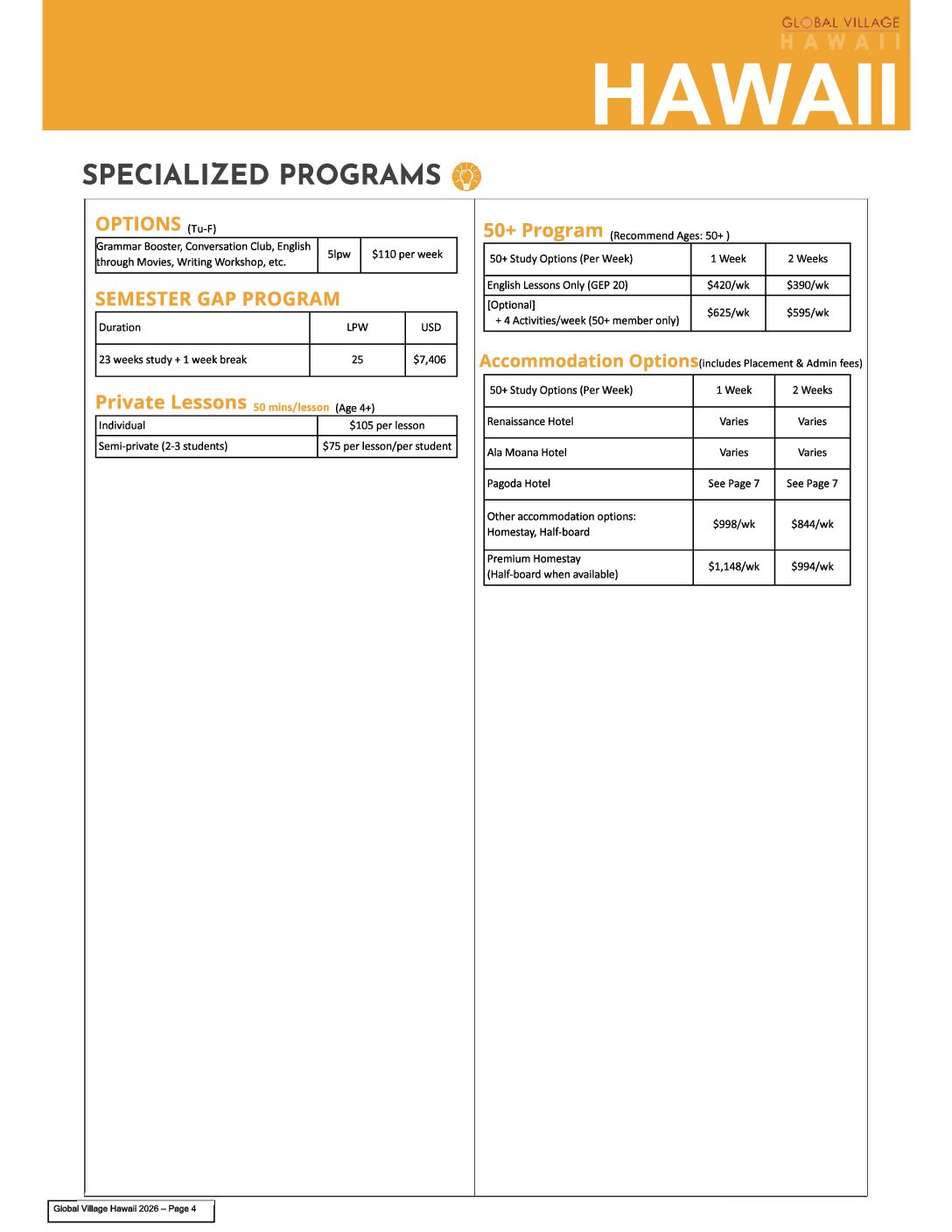 グローバルビレッジ授業料