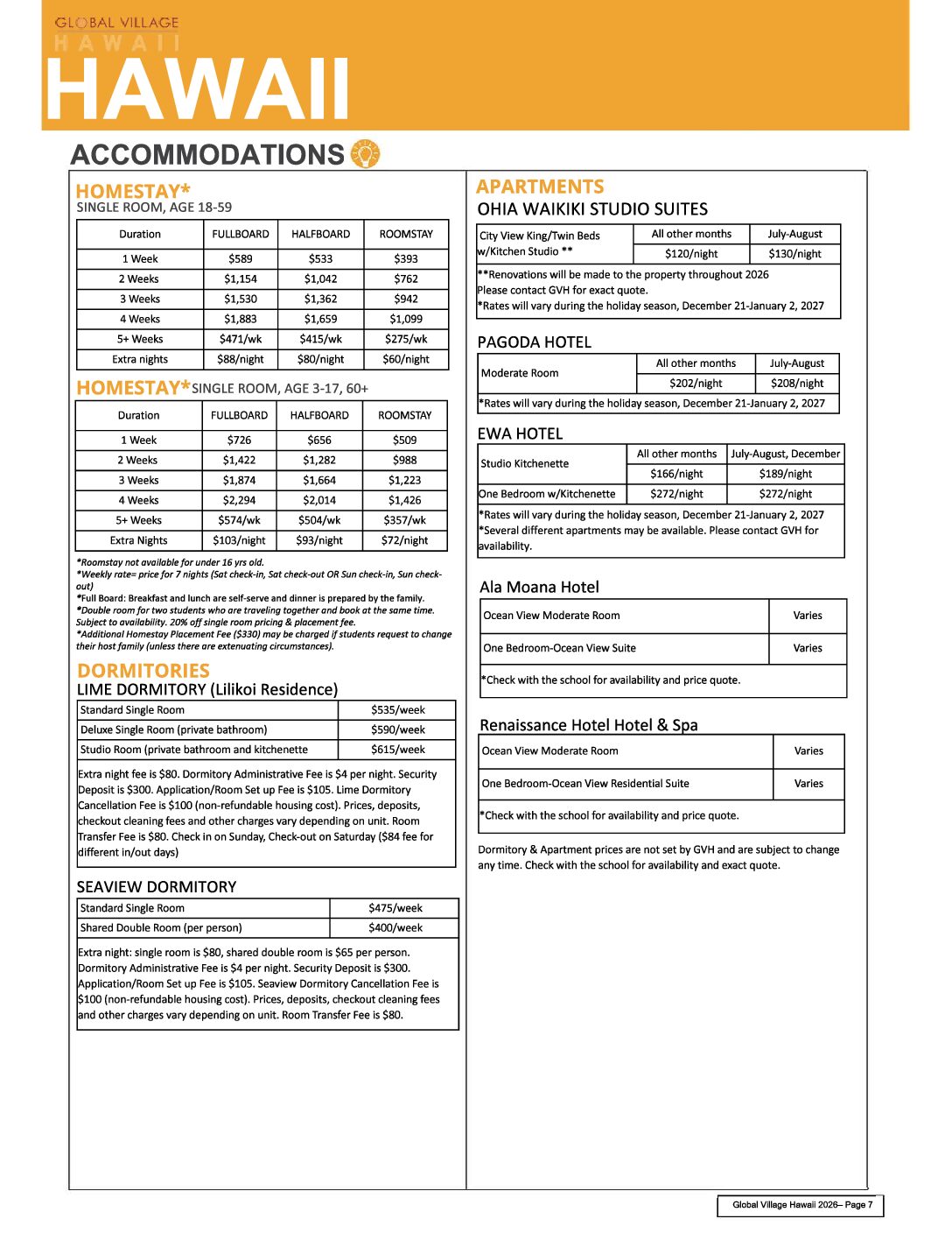 グローバルビレッジ授業料