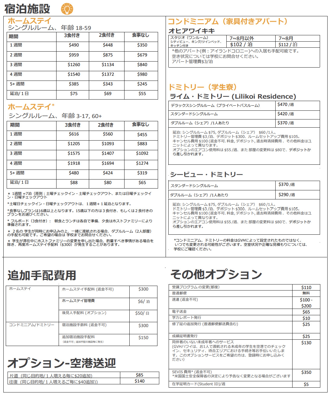 ホームステイなどの滞在費用