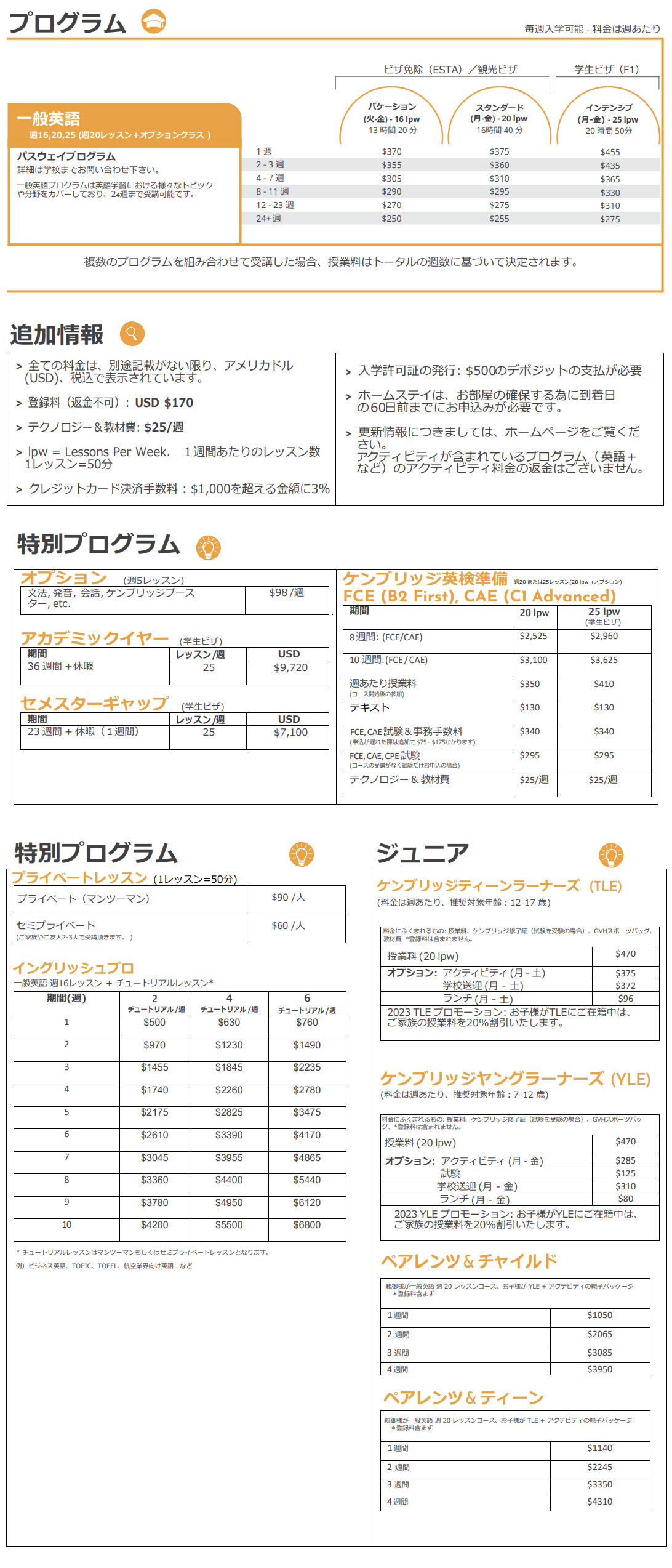 プログラム授業料