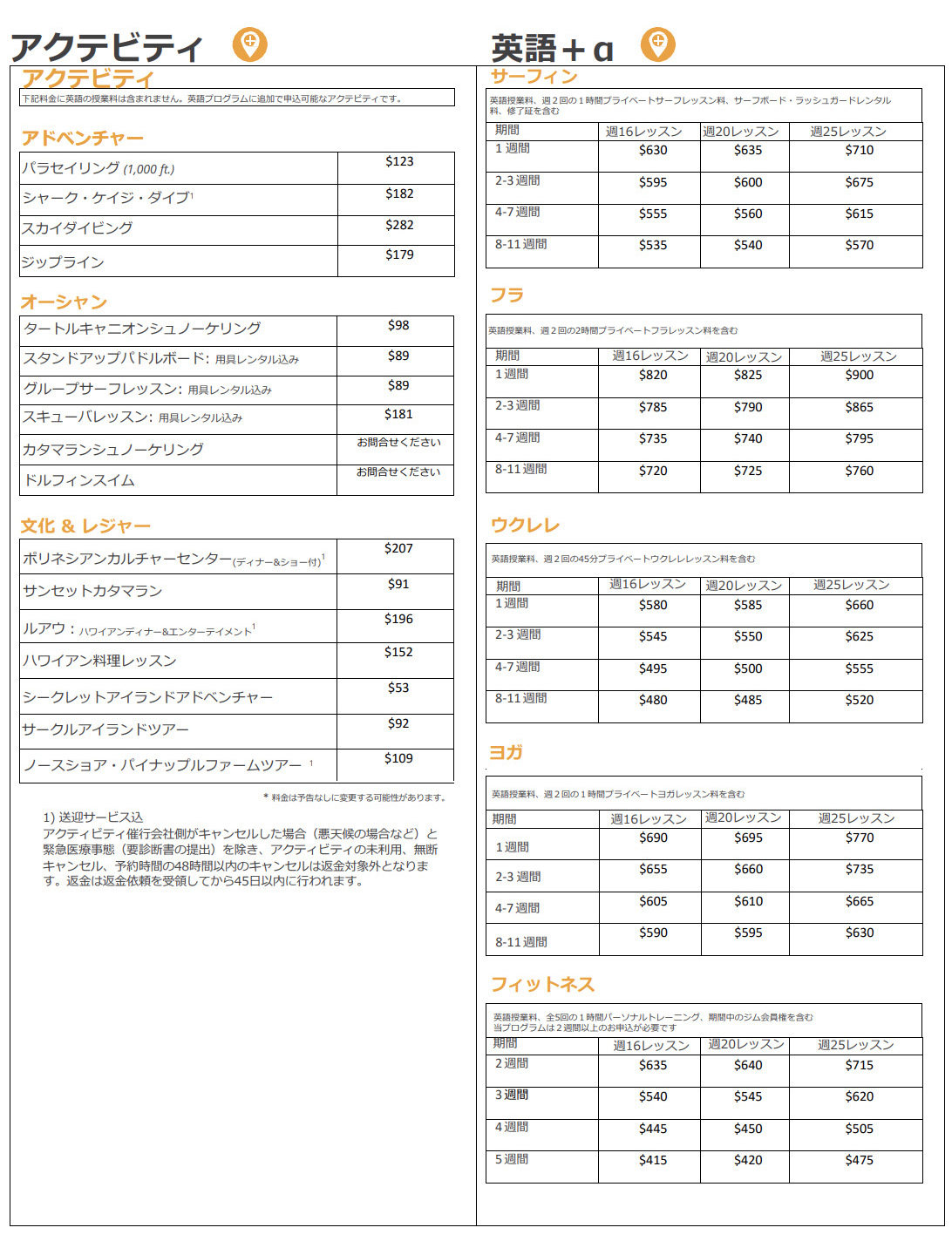 アクティビティ授業料