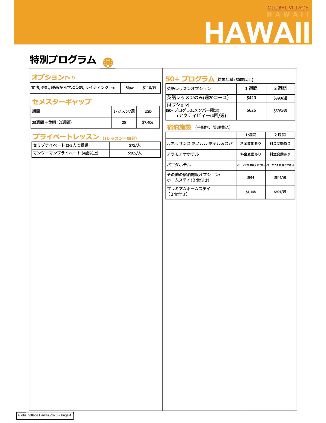 アクティビティ授業料