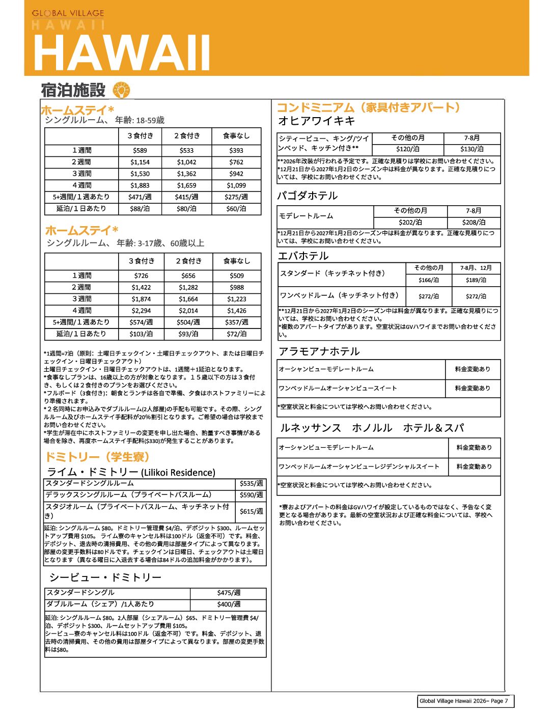 ホームステイなどの滞在費用